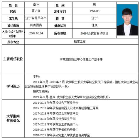 第十一届研究生会主席团候选人公示 - 副本_20201118135602_03