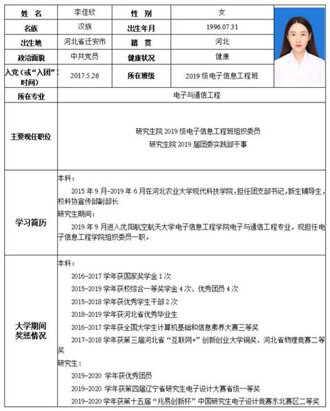 第十一届研究生会主席团候选人公示 - 副本_20201118135602_04