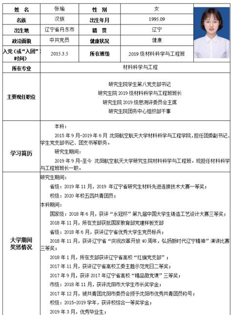 第十一届研究生会主席团候选人公示 - 副本_20201118135602_05