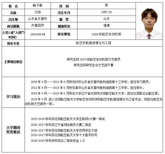 第十一届研究生会主席团候选人公示 - 副本_20201118135602_08
